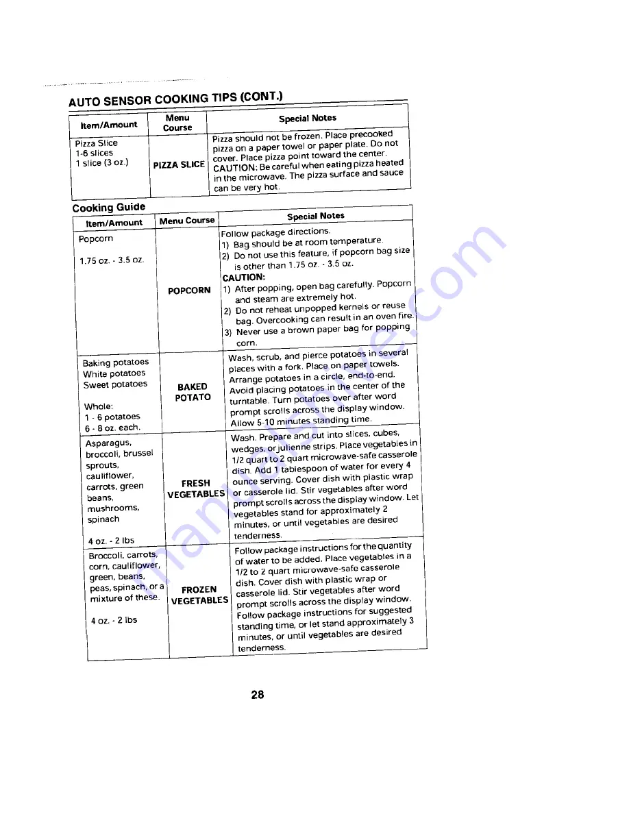 Jenn-Air JMV8100AA User Manual Download Page 28