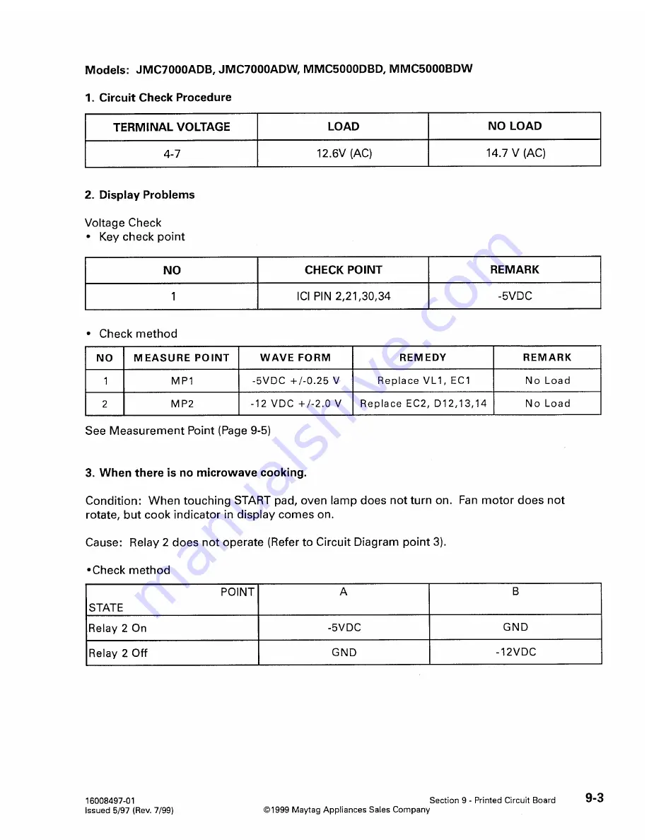 Jenn-Air M170 Service Manual Download Page 49