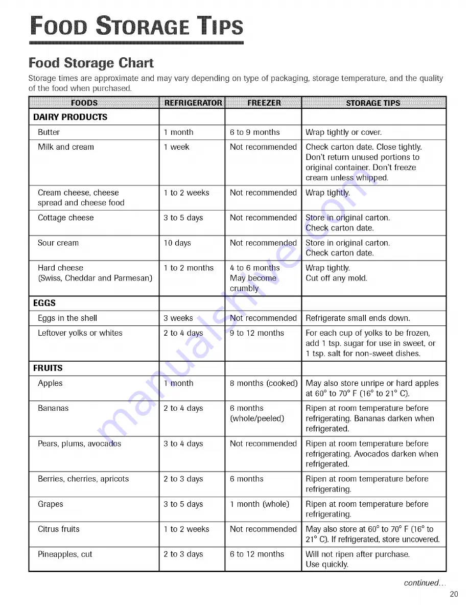 Jenn-Air REFRIGERATOR Use & Care Manual Download Page 21