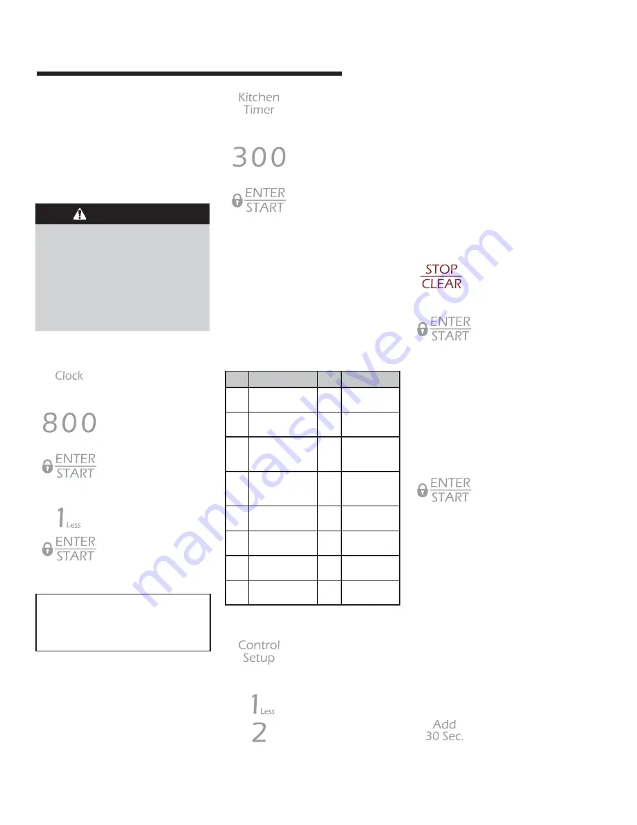 Jenn-Air UMC5200BAB Use & Care Manual Download Page 33