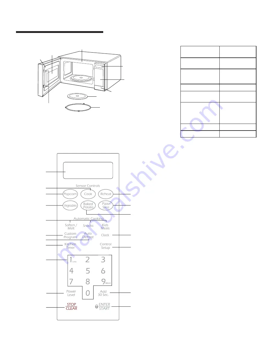 Jenn-Air UMC5200BAB Use & Care Manual Download Page 55