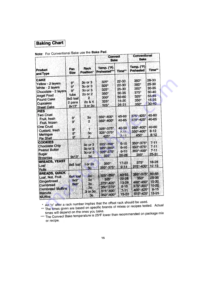 Jenn-Air W30400P User Manual Download Page 16