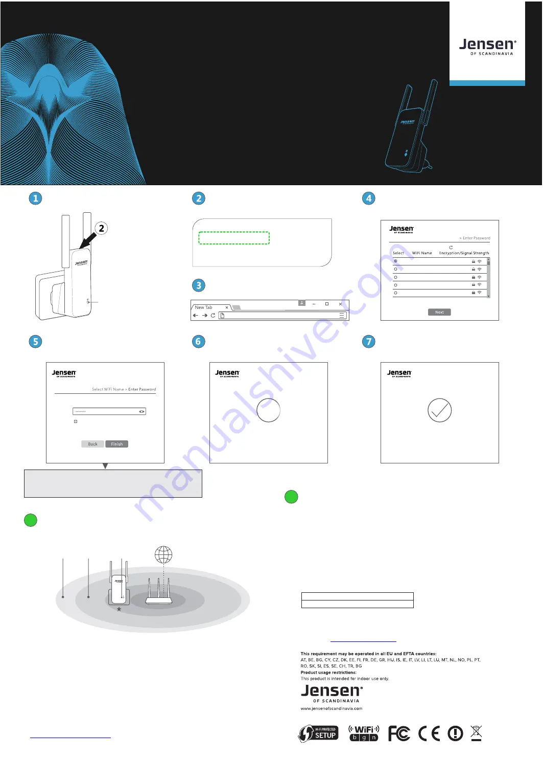 Jensen of Scandinavia EAGLE 1600 Quick Installation Manual Download Page 1