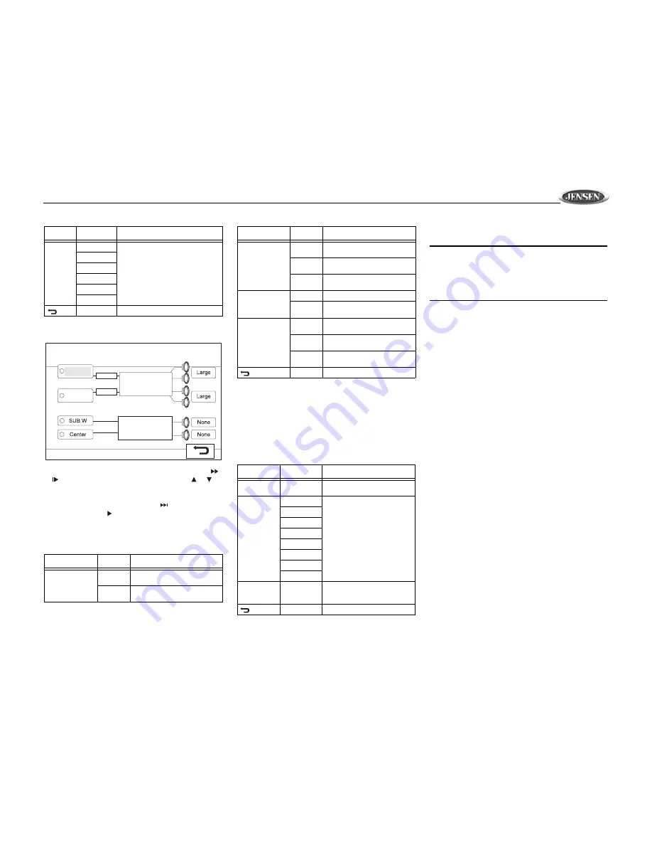 Jensen Mobile Multimedia AM/FM/DVD Receiver VM9410 Owner'S Manual Download Page 21