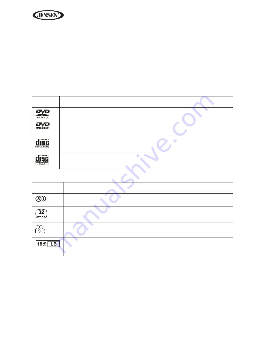 Jensen VM9114 Operating Instructions Manual Download Page 28