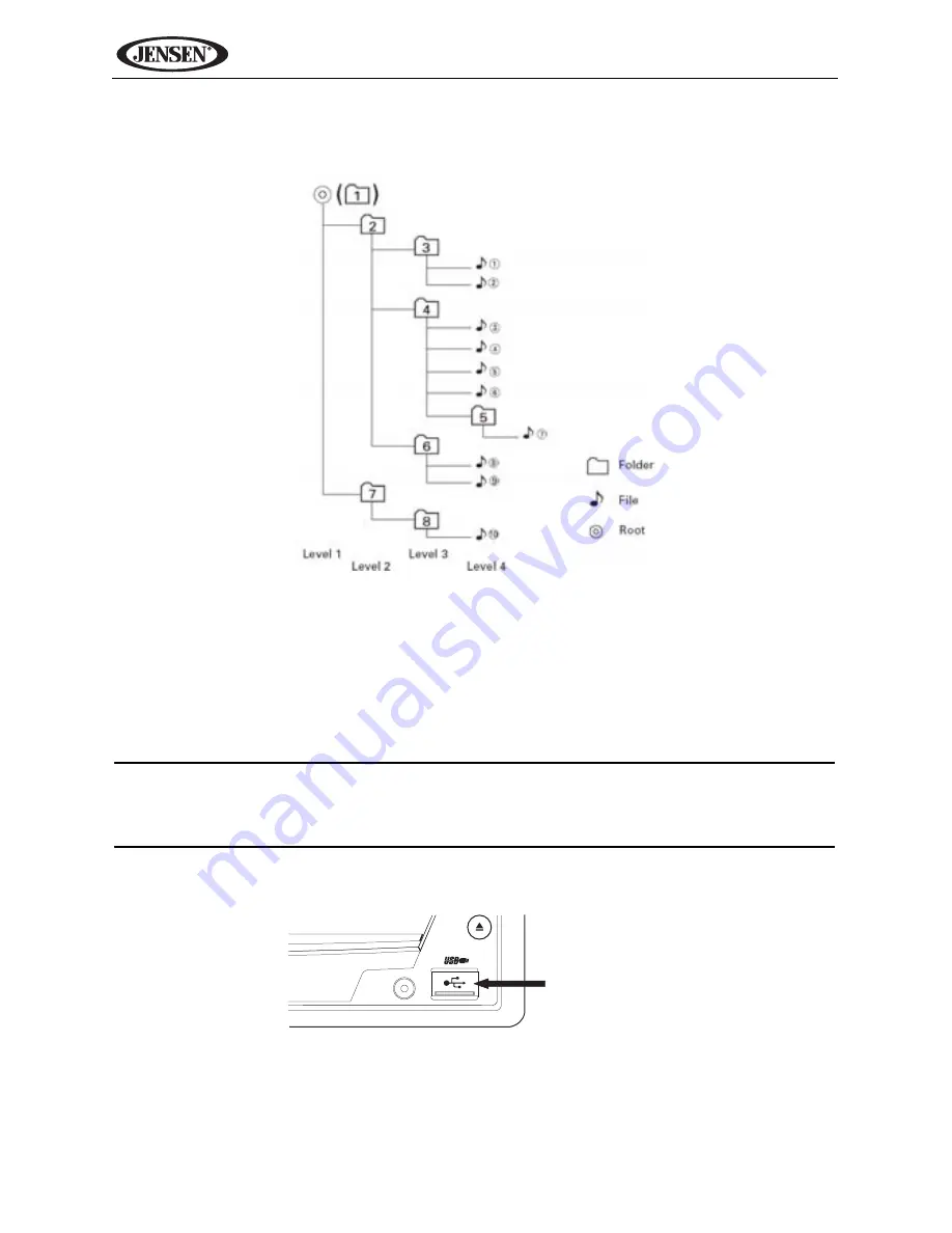 Jensen VM9114 Operating Instructions Manual Download Page 34