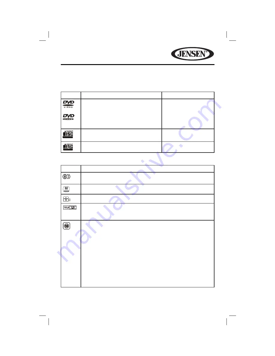 Jensen VM9215BT Operating Instructions Manual Download Page 45