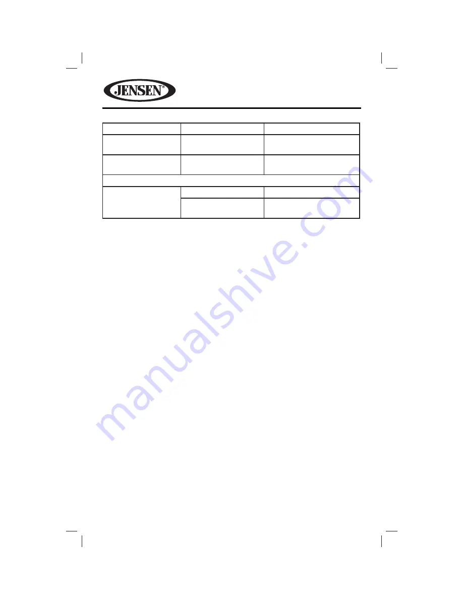 Jensen VM9215BT Operating Instructions Manual Download Page 86