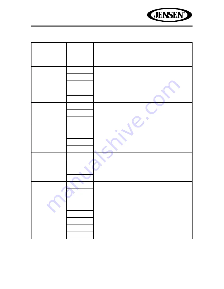 Jensen VM9226BT Скачать руководство пользователя страница 23