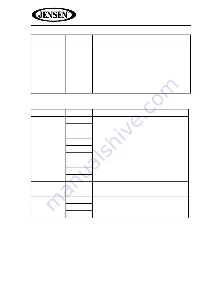 Jensen VM9226BT Operating Instructions Manual Download Page 24