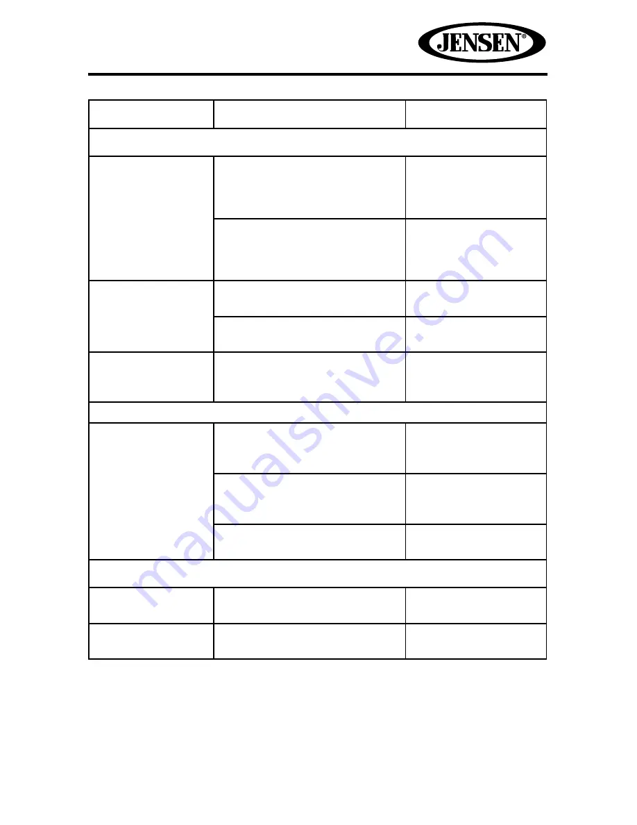 Jensen VM9226BT Operating Instructions Manual Download Page 69