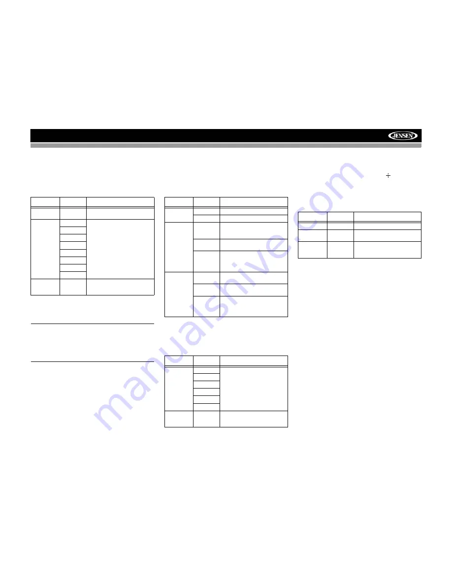 Jensen VM9312HD - DVD Player With LCD Monitor Installation And Operation Manual Download Page 18