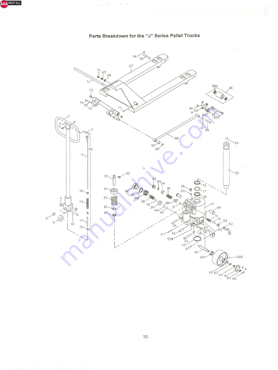 Jet EQUIPMENT & TOOLS J Series Скачать руководство пользователя страница 10