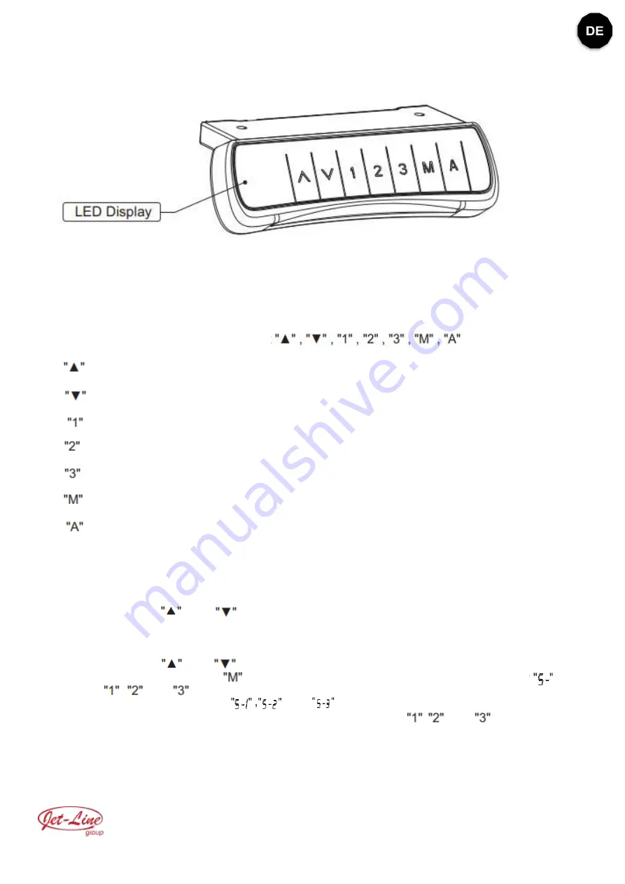 Jet-Line AURELIO User Manual Download Page 2