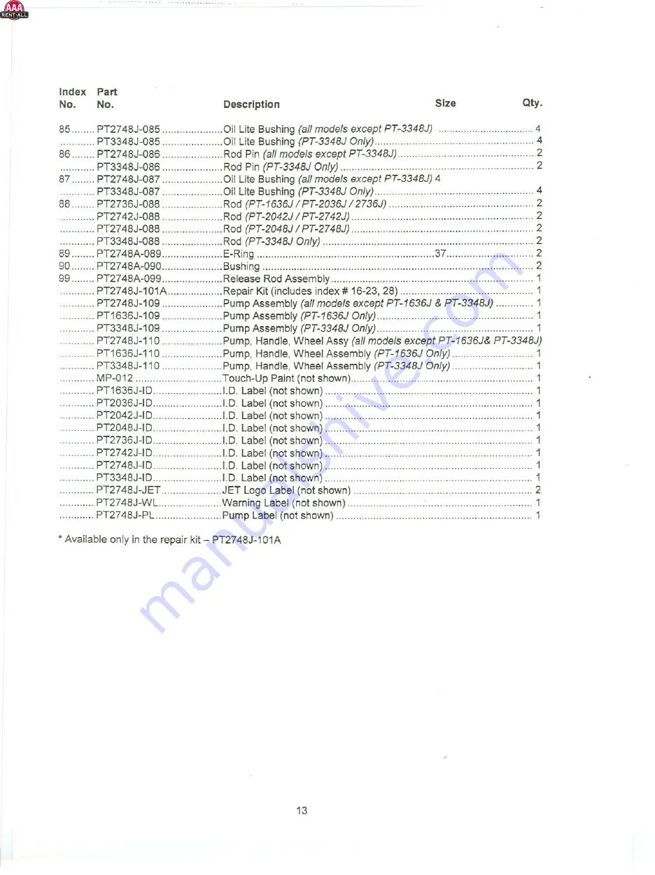 Jet J Series Owner'S Manual Download Page 13