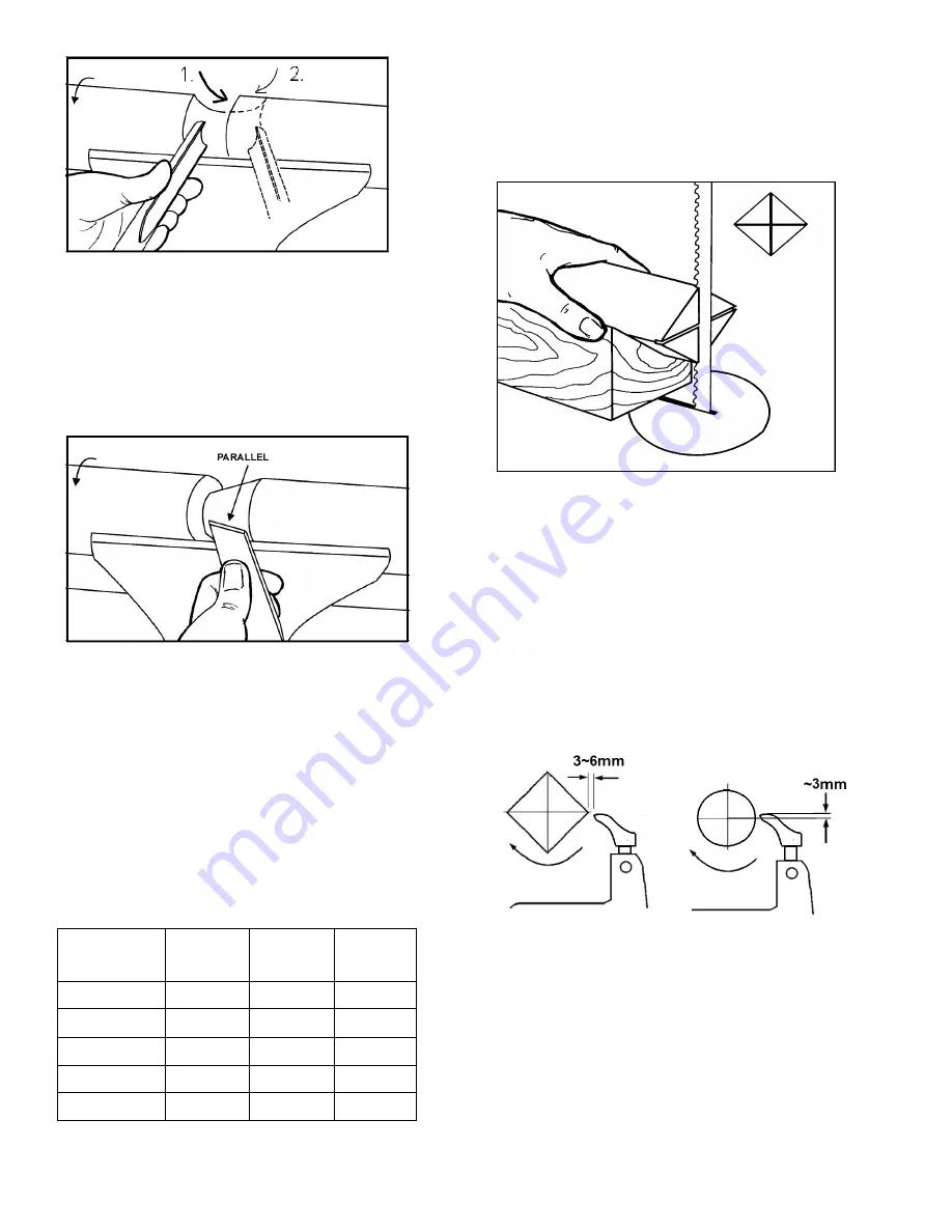 Jet JWL-1015 Operating Instructions Manual Download Page 20