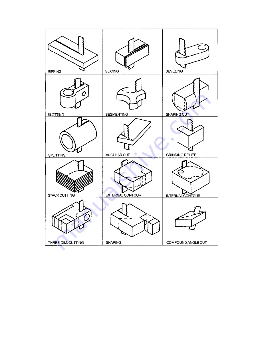 Jet VBS-1408 Operating Instructions And Parts Manual Download Page 21