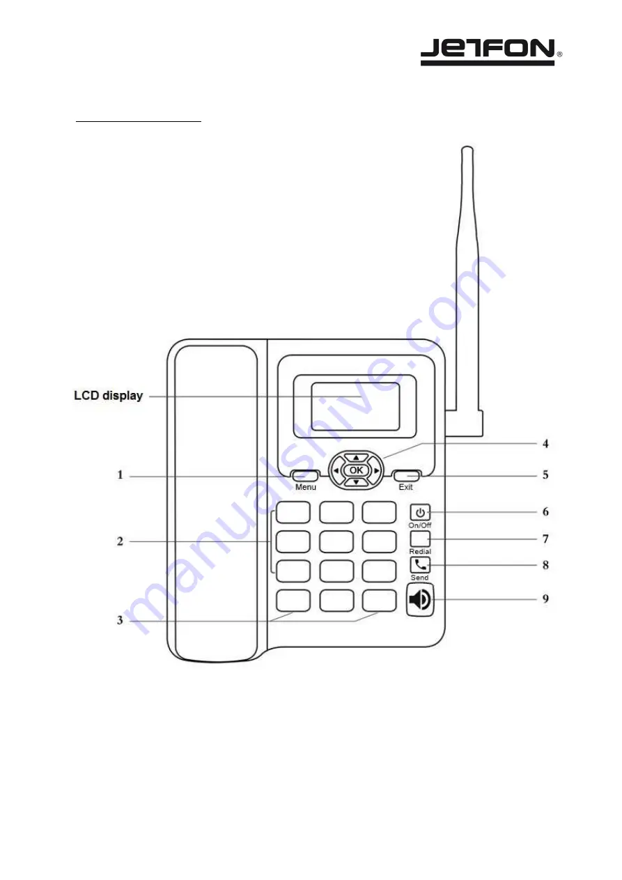 JETFON X-500 User Manual Download Page 21