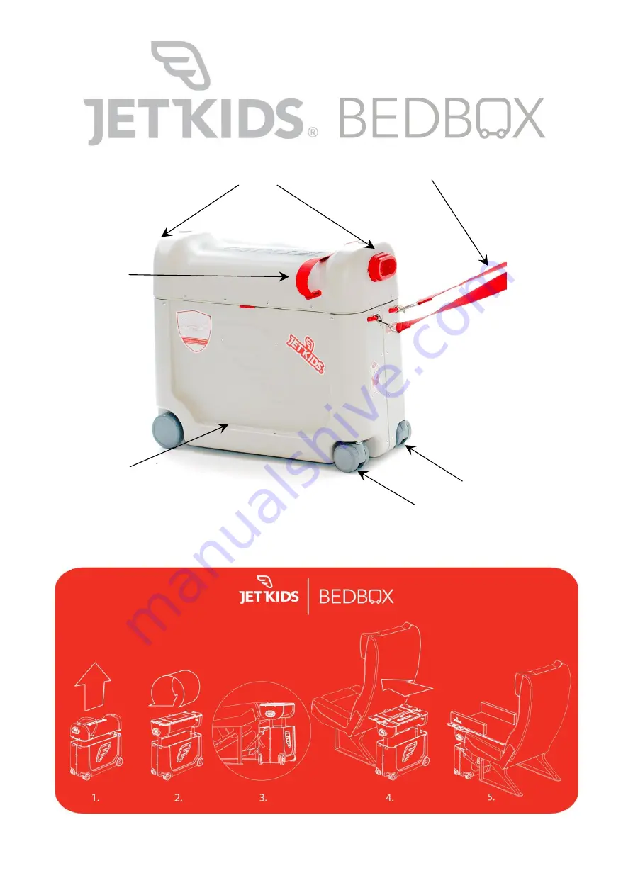 Jetkids BEDBOX Manual Download Page 1