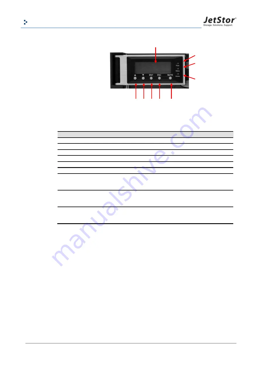 JetStor U Series Скачать руководство пользователя страница 13