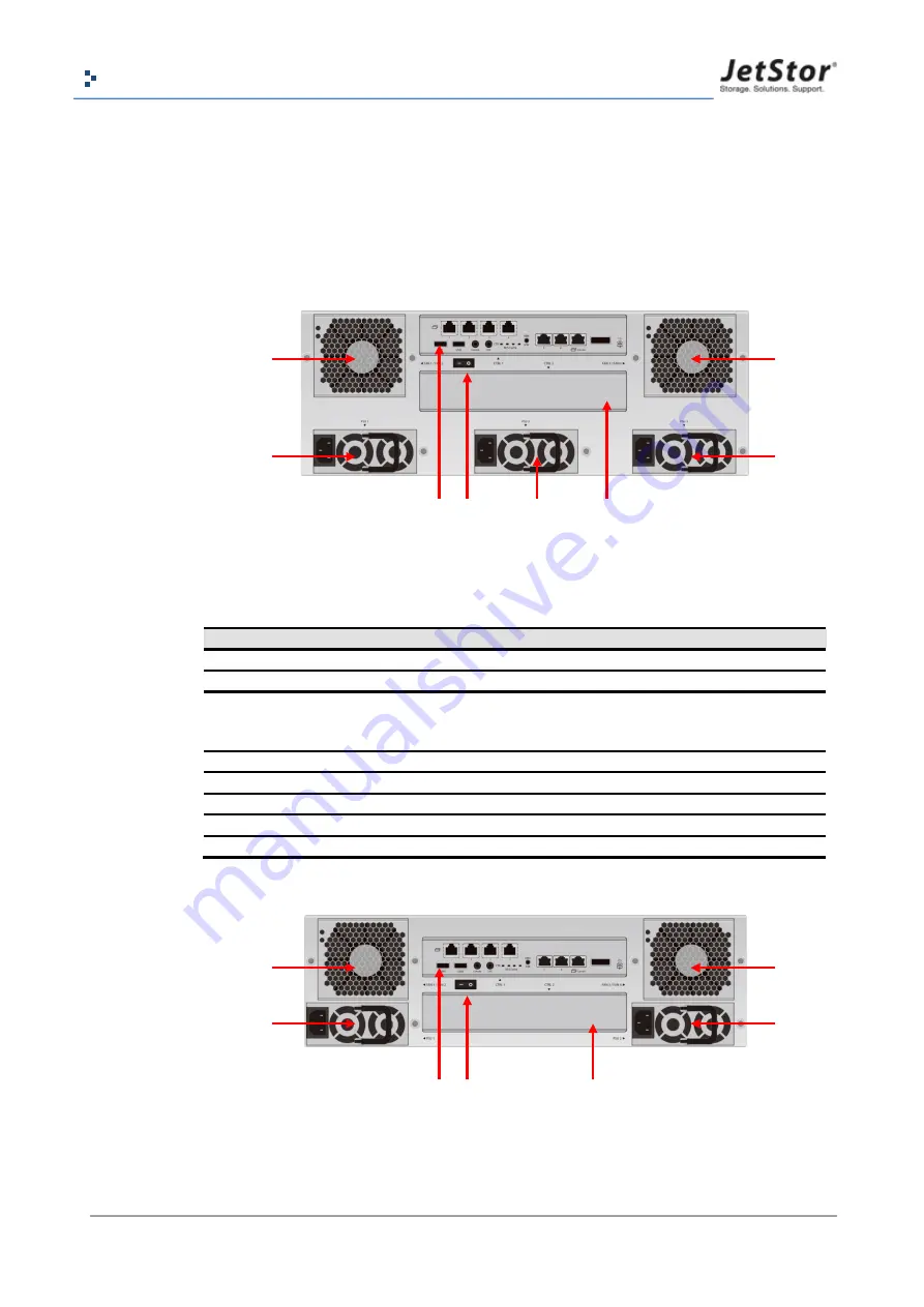 JetStor U Series Скачать руководство пользователя страница 15