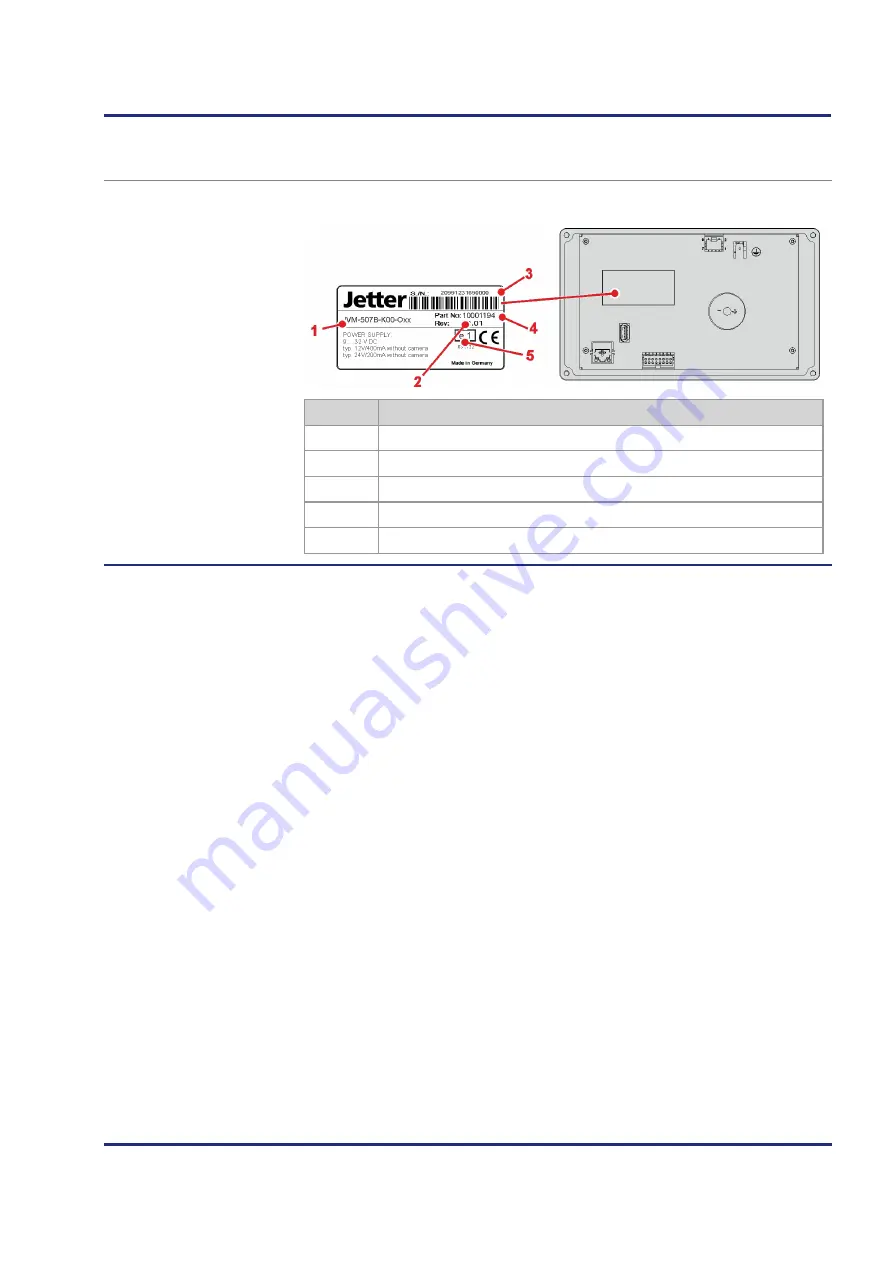 Jetter JVM-507B - HMI User Manual Download Page 15