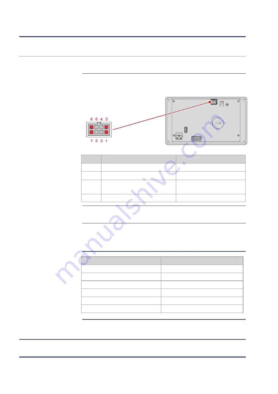 Jetter JVM-507B - HMI User Manual Download Page 34