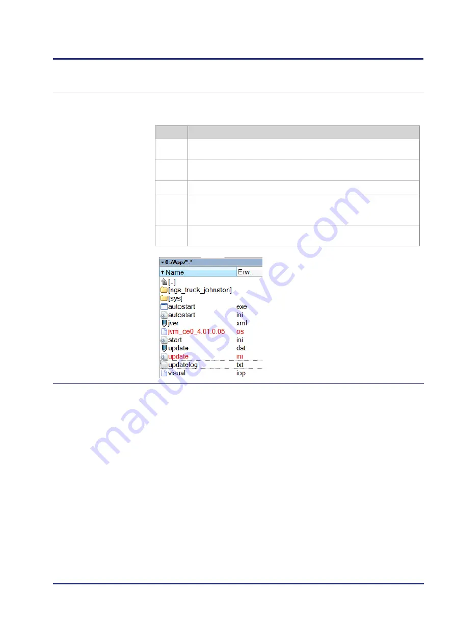 Jetter JVM-507B - HMI User Manual Download Page 127