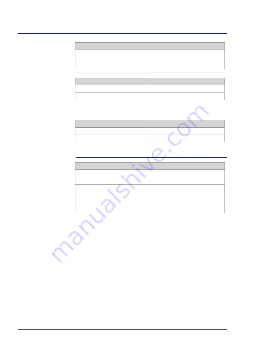 Jetter JVM-507B - HMI User Manual Download Page 142