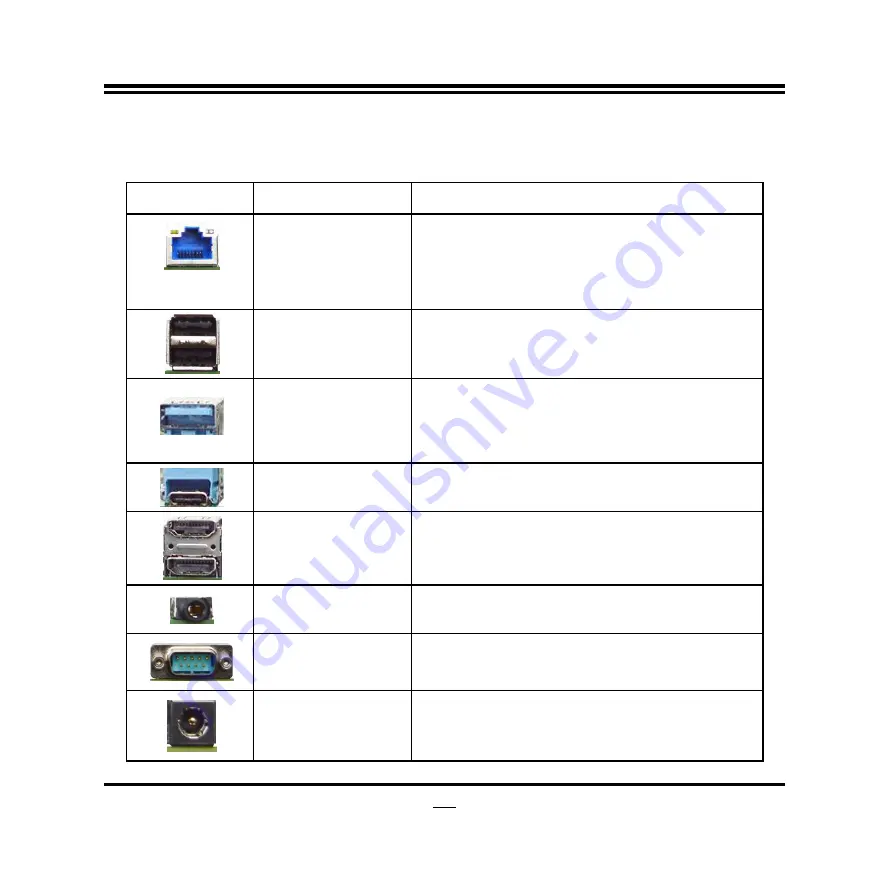 JETWAY JMTX-ADN1 Series User Manual Download Page 22