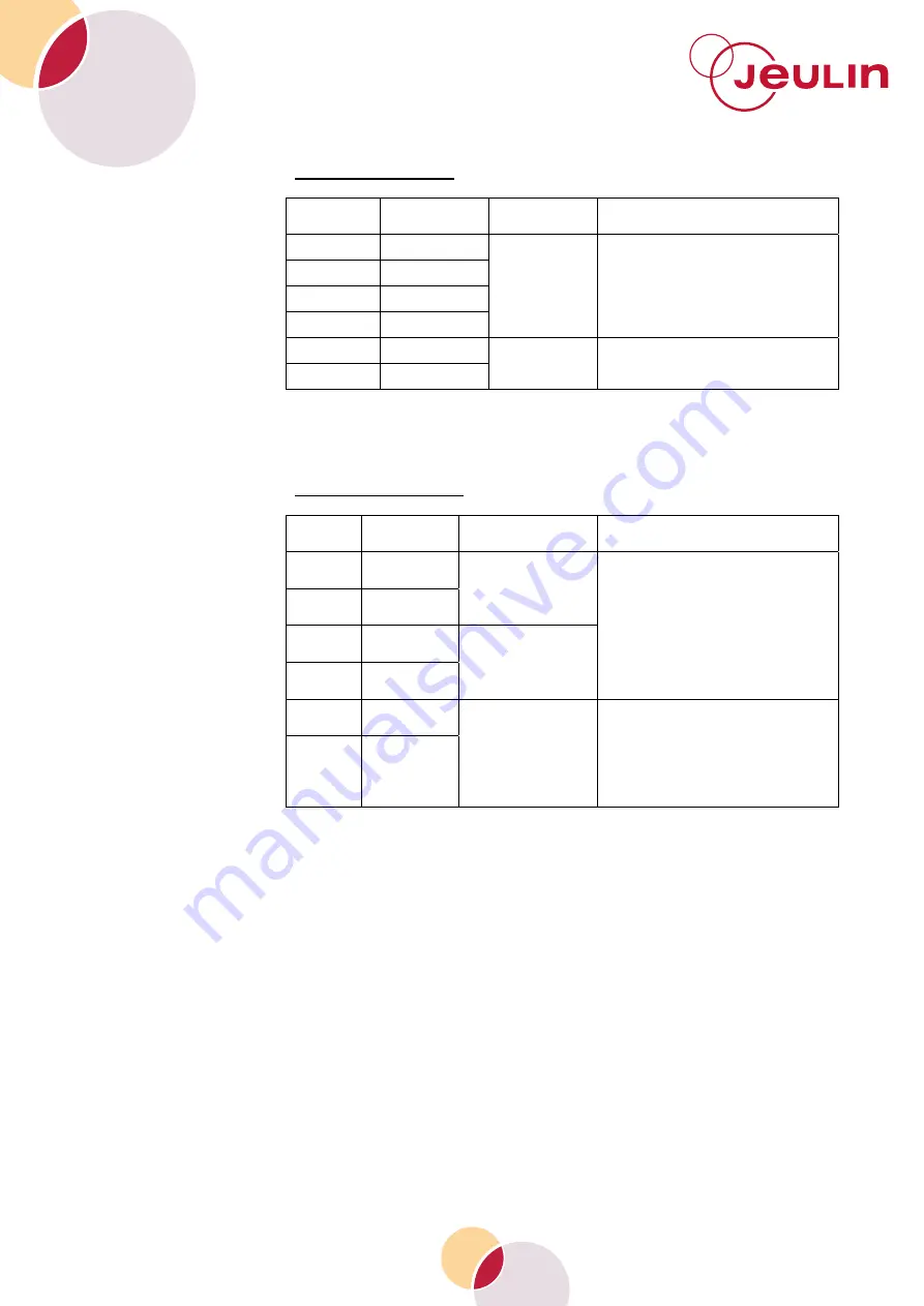 Jeulin UT60A Manual Download Page 8