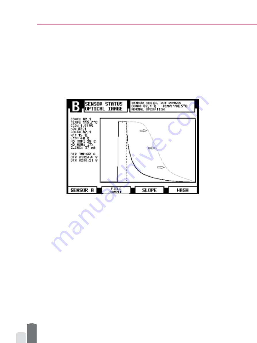 K-Patents SAFE-DRIVE PR-23-SD Manual Download Page 30