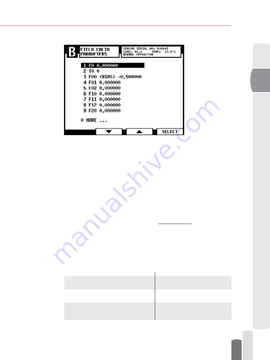 K-Patents SAFE-DRIVE PR-23-SD Manual Download Page 31