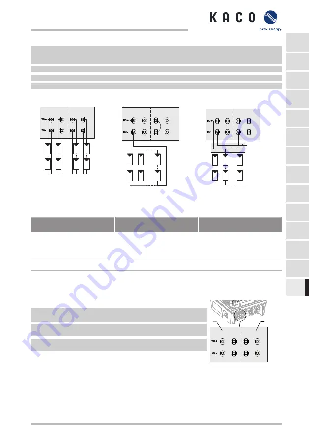 Kaco blueplanet 15.0 TL3 Quick Manual Download Page 129