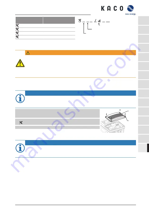 Kaco blueplanet 15.0 TL3 Quick Manual Download Page 137