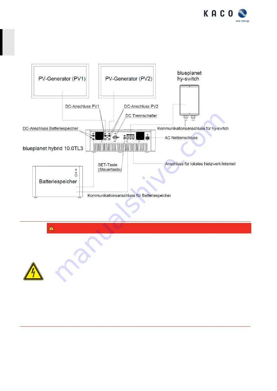 Kaco blueplanet hybrid 10.0 TL3 Operating Instructions Manual Download Page 22