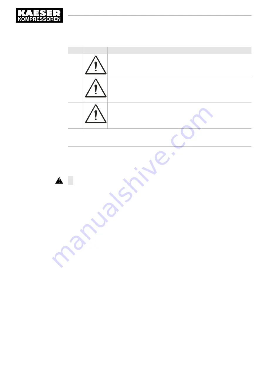 KAESER KOMPRESSOREN M250 Operator'S Manual Download Page 47