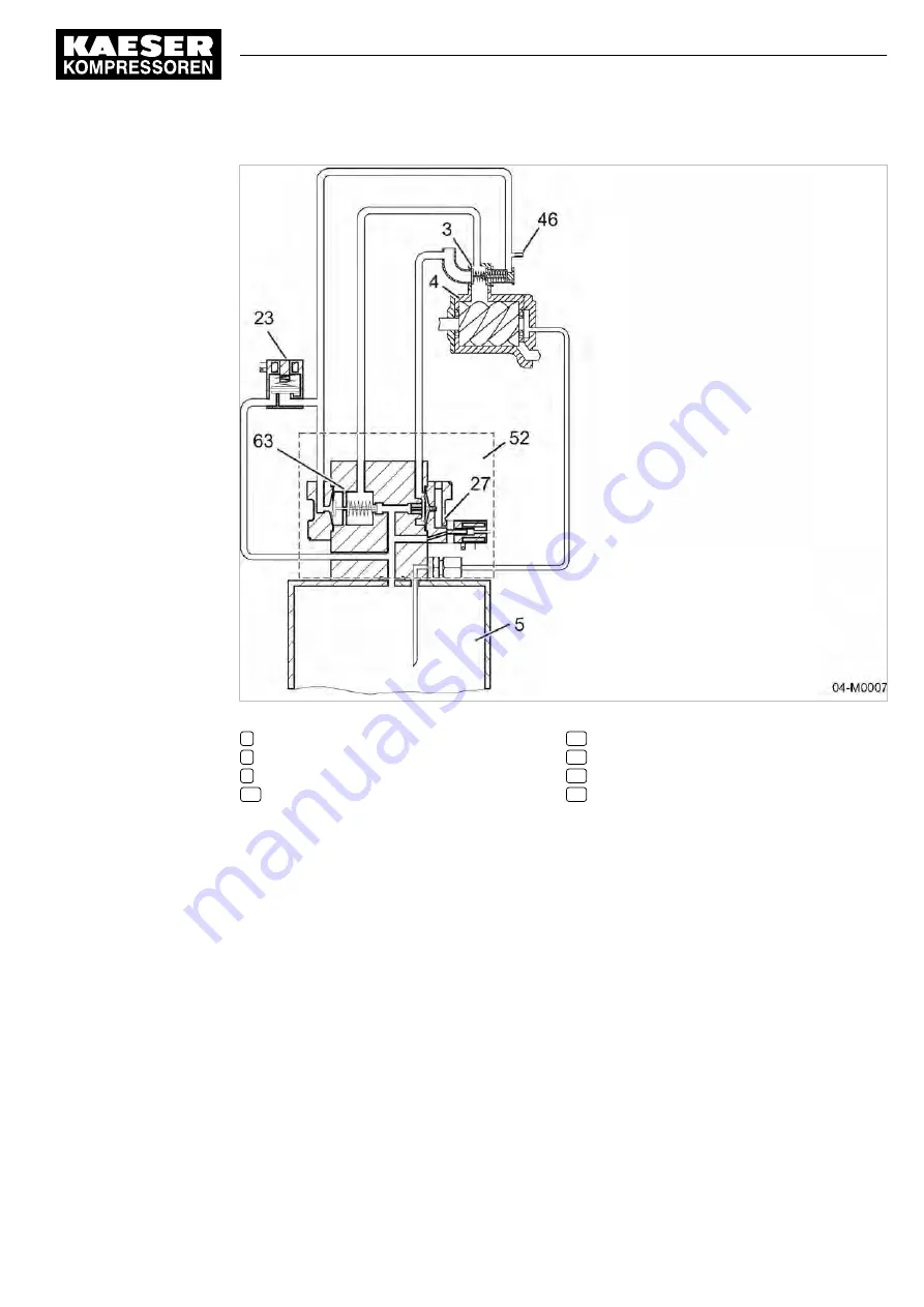 KAESER KOMPRESSOREN M250 Operator'S Manual Download Page 57