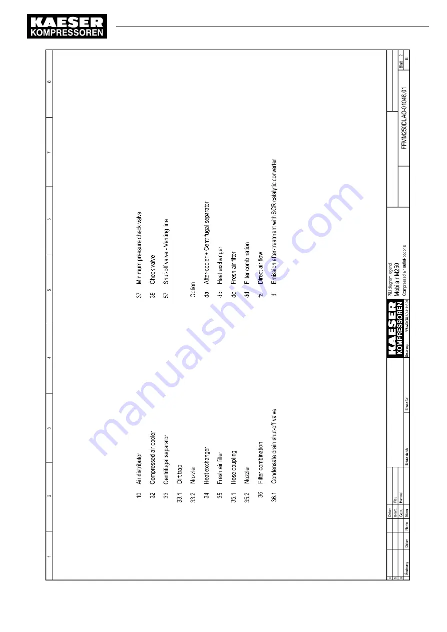 KAESER KOMPRESSOREN M250 Скачать руководство пользователя страница 299