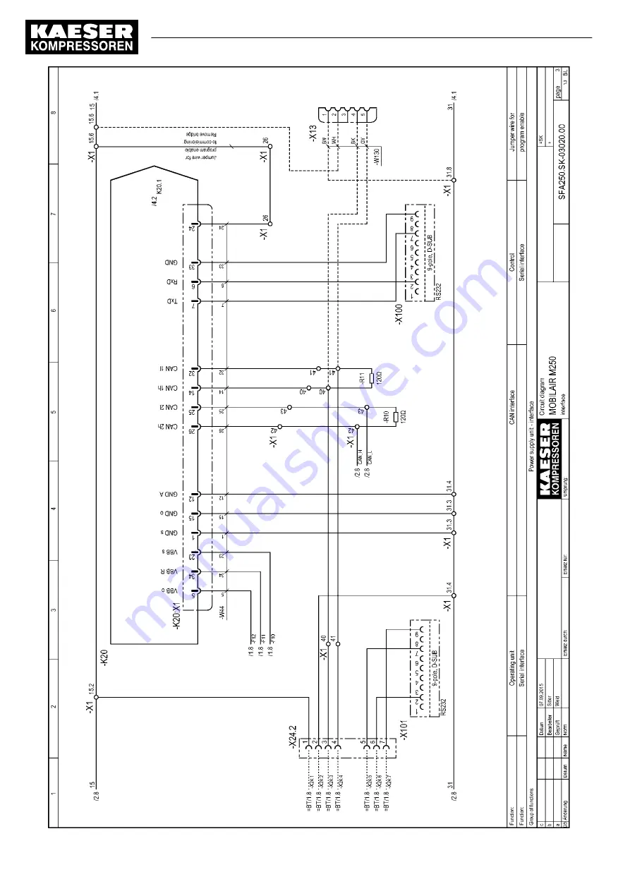 KAESER KOMPRESSOREN M250 Operator'S Manual Download Page 328