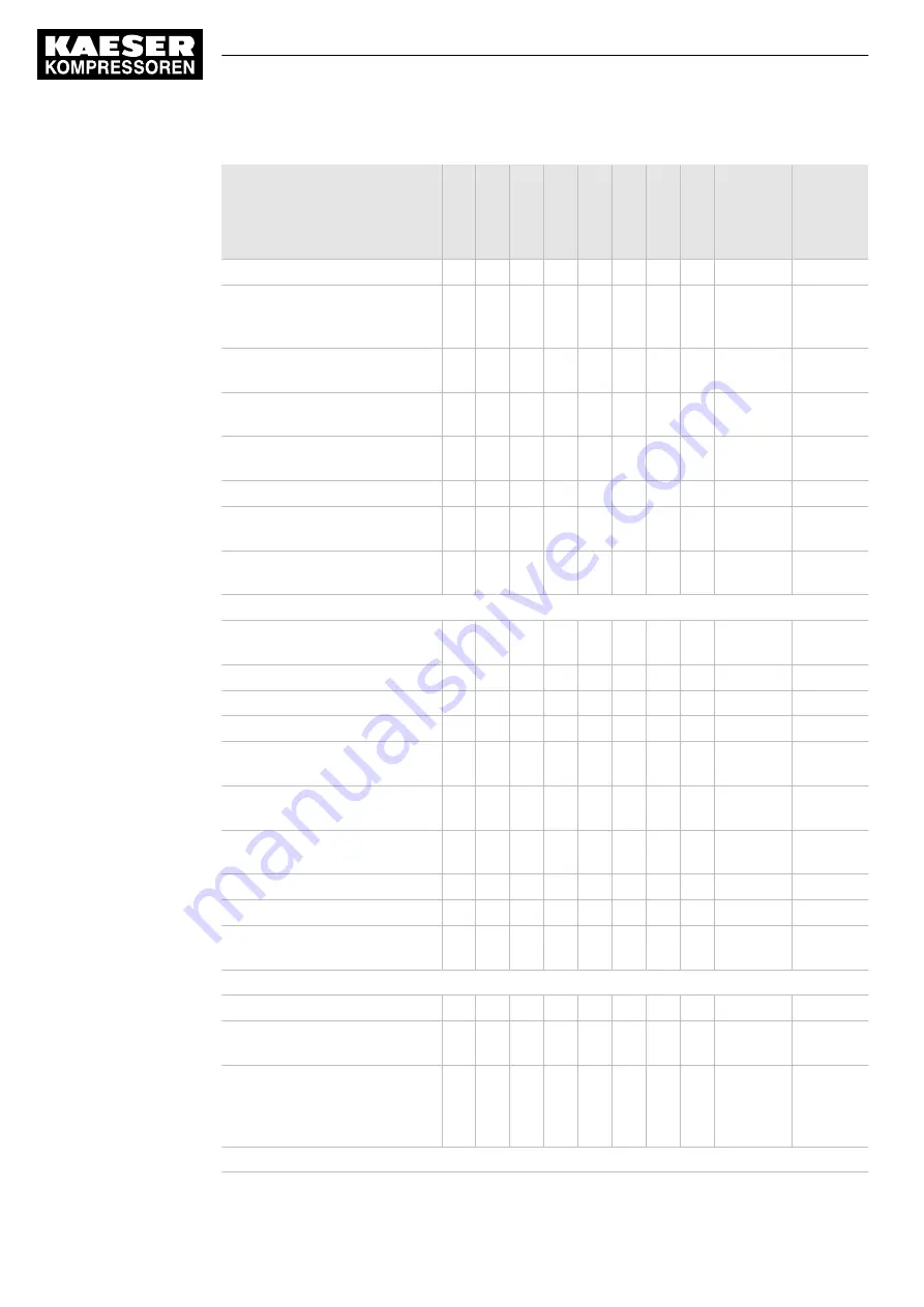 KAESER M27 Operator'S Manual Download Page 116