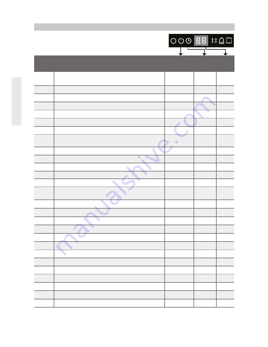 Kaisai RG57A7/BGEF Owner'S Manual Download Page 14