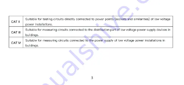 Kaiweets KM201 User Manual Download Page 4