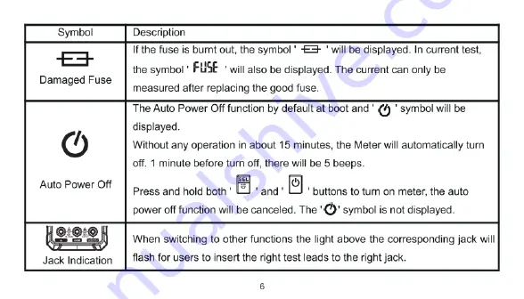 Kaiweets ST600X User Manual Download Page 9