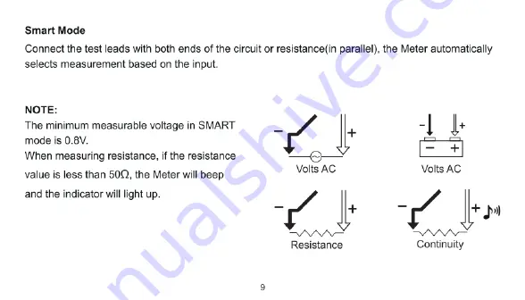 Kaiweets ST600X User Manual Download Page 12