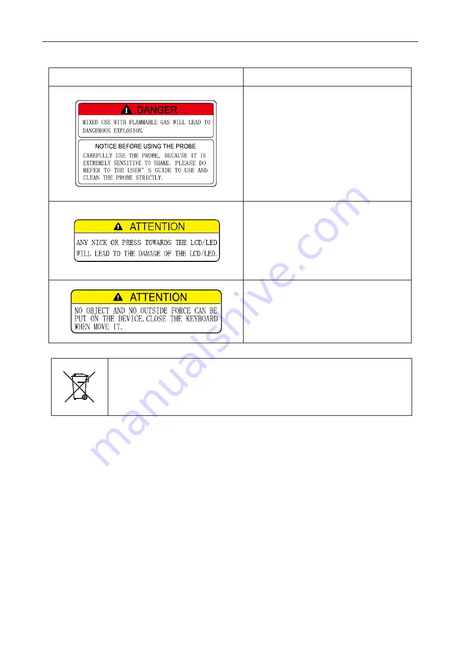 Kaixin DCU10 User Manual Download Page 5