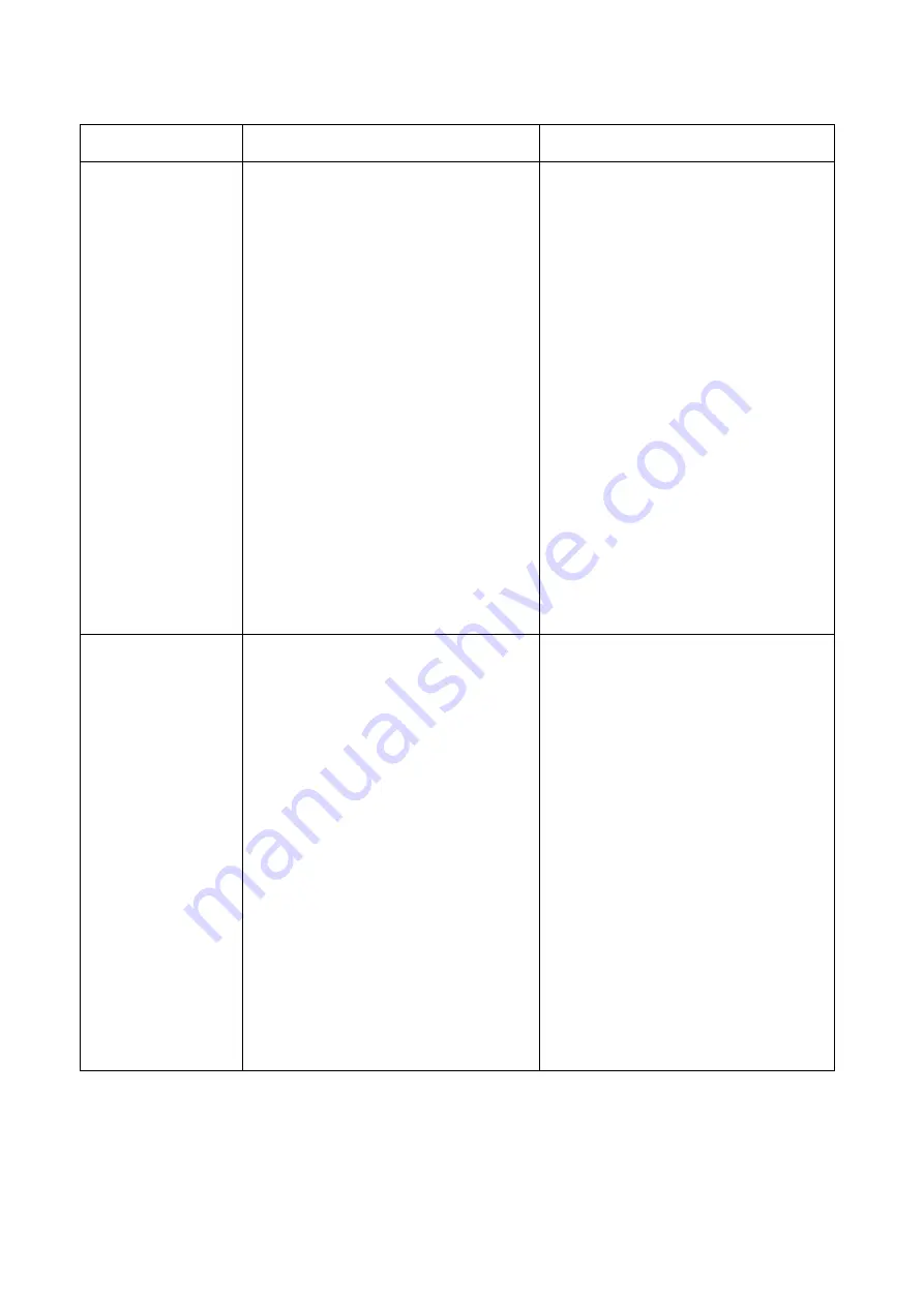 KAKA Industrial TGK-08 Operation Manual Download Page 22