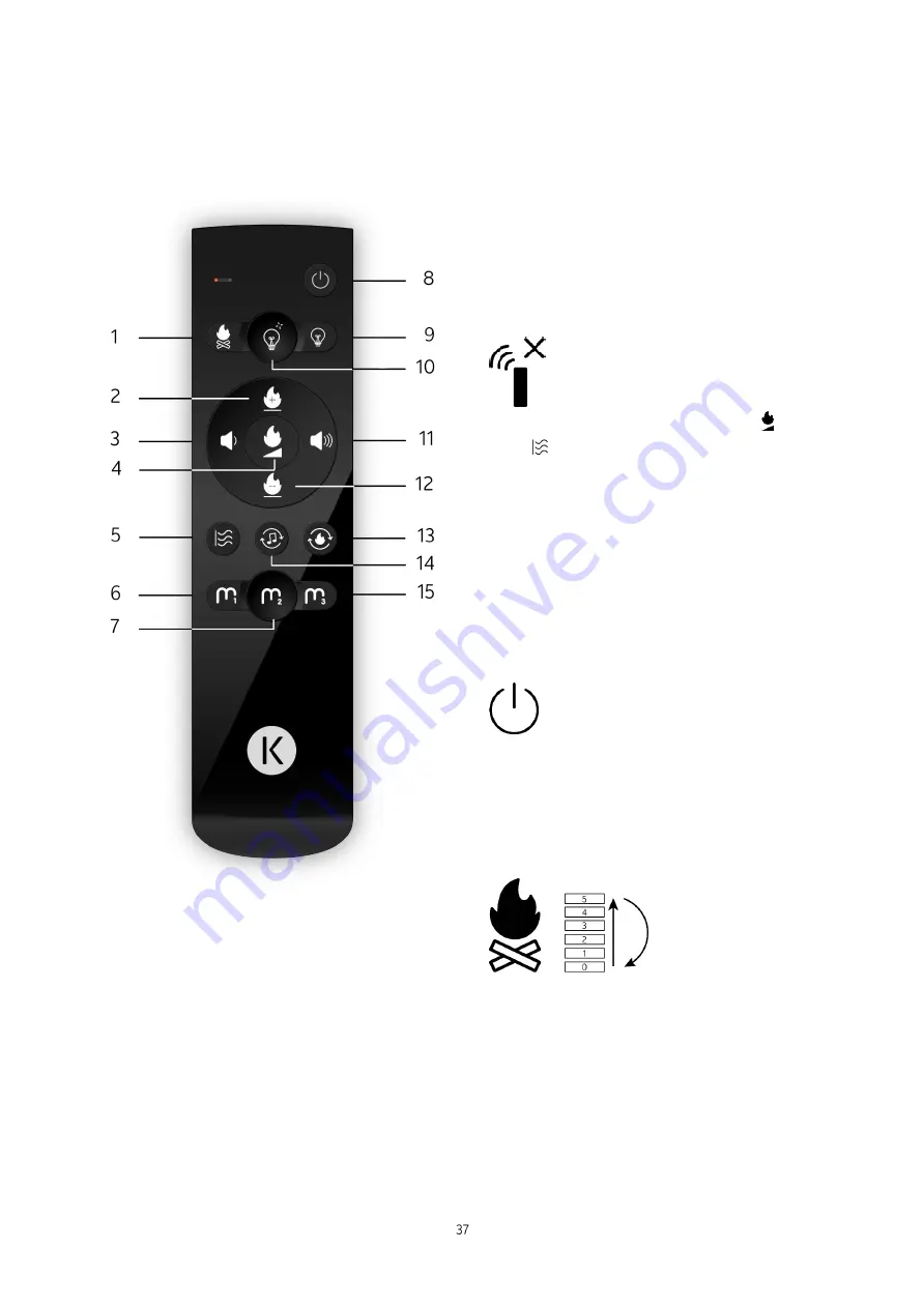 Kalfire E one User Manual Download Page 37