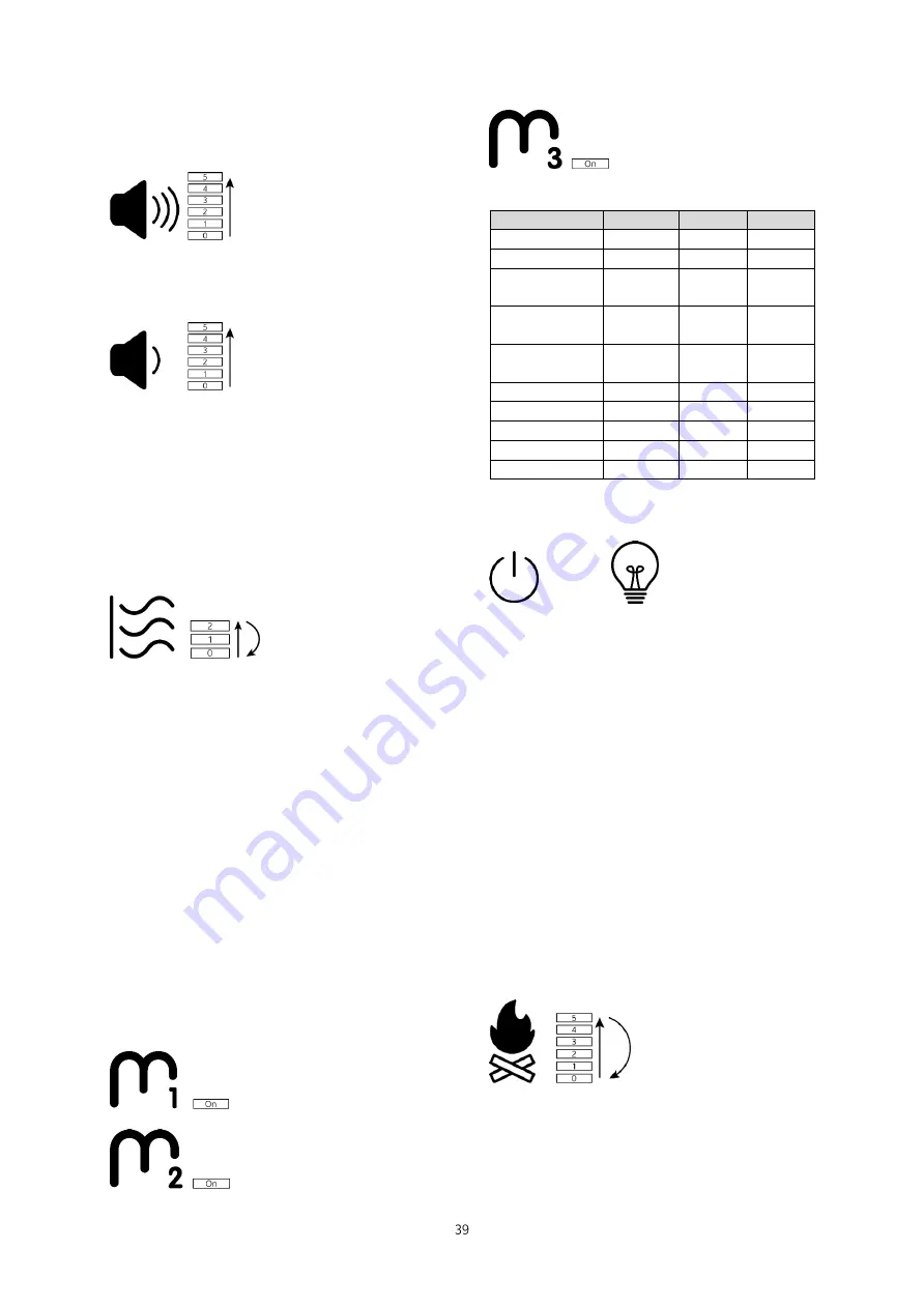 Kalfire E one User Manual Download Page 39