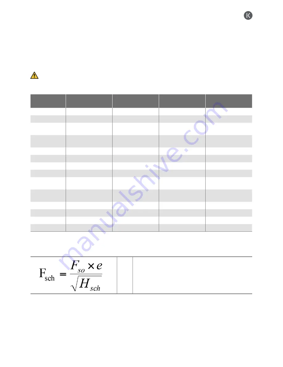 Kalfire W Series Installation And User Manual Download Page 19